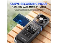 FNIRSI FAM‑02 Handheld Anemometer – Measures Wind Speed (0–30 M/S), Temperature, and Humidity, with Color LCD, Multiple Units, Alarms, and Data Logging for Field or HVAC Use [FNIRSI FAM-02 DIG ANEMOMETER]