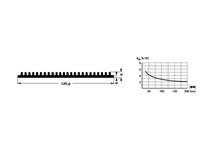 Heatsink 1K/W W=265mm, H=50mm, L=75mm [SK149-75AL]