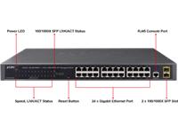 PLANET 24 PORT 10/100/1000T + 2 PORT 100/1000X SFP MANAGED SWITCH [GS-4210-24T2S]