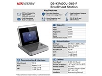 Hikvision Stand-alone Enrollment Station 2MP Wide Angle, 3.97 inch LCD Touch Screen, Res:800×480, TCP/IP, Wifi, User Capacity:2000, Face Capacity:2000, Fingerprint:20 000, Supports 1 USB Interface & 1 Type-C USB Interface, 13.56MHz/125KHz, 12VDC [HKV DS-K1F600U-D6E-F]