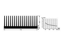 Standard Extruded Heatsink W:216mm H:83mm Black Anodised 100mm Length 0,4K/W [SK102-100SA]