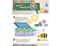 14 In 1 Educational Solar Robot Kit [PRK GE-615]