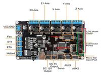 REPRAP CONTROLLER COMBO BOARD- MEGA2560 R3 AND RAMPS 1.4. COMPATIBLE WITH A4988 AND 8825 DRIVERS [ASM 2IN1-3D REPRAP CONTROLLER]