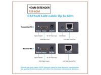 HDMI Extender 60m. Over Single Cat 5E/6E Cable. With Edid Management, Black Colour, TX & RX Unit Supplied with 2PCS 5V/1A Power Adapters + Manual [HDMI EXTENDER PST-60M]