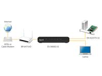 EDIMAX Gigabit Ethernet LAN Card - PCI [EDX EN-9235TX-32]