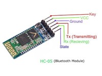 HC-05 6PIN V2.0 Bluetooth Module. Master Slave. 3.3V (2.7V-4.2V) For Direct Connection to MCU [HKD BLUETOOTH MODULE HC-05 6PIN]