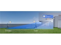 EZVIZ Smart Home Battery Camera 8MP PAN & Tilt with Solar Panel, 4K RES, 15m IR, 4mm Lens, H.265/ H.264, AI-Powered Human/Shape Detection, PAN:340°, Tilt:75°, 3D DNR, Two Way Talk, Battery:10400MAH, AOV, Mono Solar Panel 5W Type-C, IP65 [EZVIZ CS-HB8SP KIT]