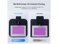 Anycubic Wash & Cure 3, Maximum Cleaning Volume:165x100x180mm, Maximum Curing Volume:3.18L, Cleaning Method:Alcohol Soaking, Time Setting Range:1–30mins, Cleaning Basket Capacity:3L, 21.6x21.7x31cm, 2.7kg [ANYCUBIC-PM40BK0A-O]