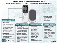 Dahua Video Doorbell With WiFi Chime 2K, Includes:1xDS1AG Wireless Indoor Chime With Built-in Speaker, 1xDB41AW WiFi Video Door Bell 4MP 2.3mm Lens 1/3" CMOS Built-in Speaker 10m IR, AI Human/Vehicle Detection, WiFi 6, Bluetooth Pairing, IP65 [DHA VDKP01-WG]