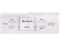 CCTV Network and 220V Power Surge Protector [CCTV NETWORK + POWER SUR PROT]