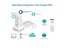 TP-LINK AX3000 Wall Plate WiFi 6 Access Point, Speed Rate:2.4GHz@574Mbps, 5GHz@2402Mbps, 2xGigabit LAN Ports, Antennas:2.4GHz:2x3dBi, 5GHz:2x5dBi, Omada App, 802.3af PoE, EU:11.5W, HTTP/HTTPS, Email Alerts, 86x86x42.2mm [TP-LINK EAP650 WALL]