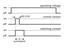 Timer Relay 0,15S-3,0S for Pulse Prolongation. When Control Contact Closed Min. 5 ms, Relay Activates / Releases After Adjusted Pulse Time Has Lapsed. Operating 24VAC/VDC @ 15mA / Output 8A @ 250VAC/VDC Contacts Max. [RTM-C12, 24 V AC/DC  (11027613)]