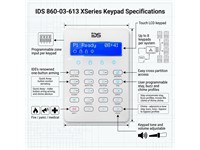 IDS X-Series LCD Touch Keypad White, Up to 8 Keypads Per System, Fire- Panic- Medical, Programmable Zone Input Per Keypad, IDS’s Renowned One-Button Arming, Easy Cross Partition Access, User Programmable Stay, Buzz and Chime Profiles [IDS 860-03-613]
