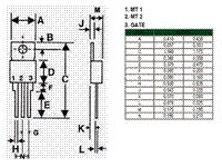 Electrically Isolated Triac • IT(RMS)= 10A • VDRM= 600V • TO-220 Isolated Package [IT610]