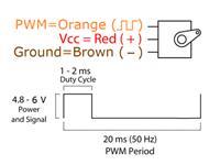 TOWERPRO METAL GEAR RC MICRO SERVO MG90S. 180DEG WHEN DRIVEN WITH PWM OF 2,4mS- (0,544mS=0 DEG) (1.48mS=90 DEG) [HKD MICRO SERVO 4.8V-6V MG90-180]