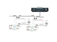 DMX512 RGB Decoder : Input Voltage 12 - 24vdc. 3 Channels - 8a/channel (15a Maximum Total For The Decoder) [LED DMX512 3CH RGB CONTROLLER]