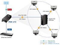 Planet Single-Port 10/100/1000Mbps Ultra PoE Injector 60W [POE-172]