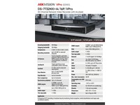 Hikvision 32CH AcuSeek I/VPro 4K NVR , H.265+/H.265/H.264 , 32MP/24MP/16MP/12MP/8MP/6MP/5MP/4MP/3MP/1080p/UXGA/720p/VGA , 16xRJ45 10/100Mbps , 2xRS485 , 1xRS232 , 4xSATA (Max 20TB Each Disk) , ONVIF , 2xUSB 2.0 & 1xUSB3.0 , HDMI/VGA , 440x391x72mm , 5kg [HKV DS-7732NXI-I4/16P/VPRO]