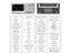 THE 1014D IS A 2 IN 1 BENCHTOP OSCILLOSCOPE WITH 100MHZ BANDWIDTH AND 1GSA/S SAMPLING RATE. IT RECORDS UP TO 1000 FRAMES, WHICH CAN ACHIEVE BETTER WAVEFORM ANALYSIS EFFECTS THROUGH PLAYBACK AND STORAGE FUNCTIONS. ALTERNATE 100MHZ SCOPE PROBE=HP9100 [FNIRSI DSO1014D DUAL CH 100MHZ]