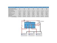 Victron ARGO Diode Battery Isolator 80A, Number of Batteries:2, Alternator Energizer Input, M6 Studs, Compenstation Diode & Energize Connection:6.3mm/Faston, 60x120x901mm, 1.3Kg [VICT BATTERY ISOLATOR 80-2AC]
