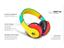 HEADPHONE WITH I/L MICROPHONE IMPEDANCE: 32Ohm  FREQ:30-16.000hz 116dB+-3dB 1.2M CABLE 3.5MM 4POLE JACK PLG YELLOW/RED [I-DANCE HEADPHONE FUNKY140]