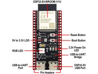 ESP32-S3 WROOM-1 N16R8 AI Development Board with WiFi, Bluetooth 5.0, 2X USB-C. 240M Processor. SPI VOLTAGE 3,3V. 16MB FLASH QD, 8MB QD PSRAM. 512KB S-RAM. [BMT ESP32-S3 N16R8 AI DEV MODUL]