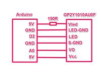 OPTICAL AIR QUALITY/DUST SENSOR USING SHARP GP2Y1010AU0F. SENSITIVITY 0.5V/0.1mg/m3. [GTC DUST SENSOR- GP2Y1010AU0F]