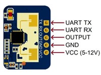 The LD2410C is a High-Sensitivity 24GHz Radar Human Presence Status Sensing Module [BMT LD2410C 24GHZ RADAR SENSOR]