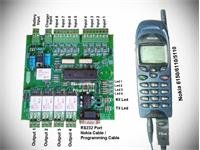 GSM NOKIA COMMUNICATOR 8X4 [CP84N]