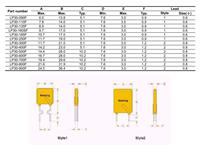 Poly Switch • IH= 0.9A • IT= 1.8A • 0.12Ω • Radial • 6x13.8mm 5.1mm pitch [LP30-090]