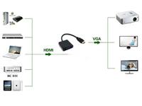 HDMI TO VGA CABLE CONVERTOR WITH AUDIO [AZL HDMI-VGA CONVERTOR + AUDIO]