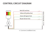 Industrial LED Tubular Econo Beacon Lamp 3 Layer Flashing Red/ Continous Yellow & Green/Buzzer 24VDC NPN with Foldable Mounting Base 64mm Ø x 329mm with Flylead IP20 [CLX-MSL-301-QN-RYG]