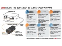 Hikvision Covert Network Camera 2MP 2.8mm Lens, 2m Cable, 1/2.8" CMOS, CVR/BVR, H.265+, iVMS-4200, Hik-Connect, WDR:120dB, 3D DNR, BLC, HLC, Defog, 1xRJ45 10M/100M, RS485, Alarm:1xI/P1xO/P (Max 12VDC 30mA) [HKV DS-2CD6425G1-30 (2.8MM)]
