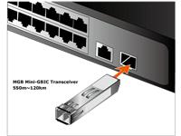 Planet Mini Gigabit Fibre Ethernet SFP Transceiver Module 1000Mbps LC Multi Mode 550M Wavelength 850nm 0~60DegC [MGB-SX]