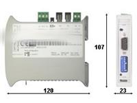 CAN to Fibre Optic Repeater - High Performance Extender Bus Line 1MBp/s. 1xCAN; 2x ST Fibre Ports - 10-19VAC/10-35VDC Power Supply - DIN Rail Mountable. [HD67181FSX]