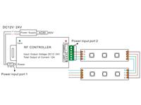 RGB CONTROLLER INFRA RED 44 KEY. 12-24VDC 12A [HKD LED RGB CONT 44 KEY IR]
