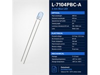3mm Round Super Bright LED Lamp • Blue - IV= 1000mcd [L-7104PBC-A]
