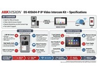 Hikvision IP Video Intercom Kit 1:1, 7inch Touch TFT Screen, 2MP HD camera, Built-in Omni-Directional Microphone [HKV DS-KIS604-P]
