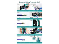 CAT.5/6/7 Modular Plug Crimping Tool 142mm - Parallel Crimping Action for Precise Crimping & Force Saving [PRK CP-335N]