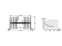 Standard Extruded Heatsinks 1,5 K/W TO-3 & TO-66 [SK34-50SA]