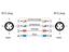 Cordset Shielded M12 D-Coded Male Straight 4 Pole – Male Straight 4 Pole AWG 26 (4x1) - 1M PUR Cable (0985 S4742 100/1M) [142M4D11010]