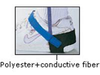 Foot and Heel Ground Adjustable Polyster + Conductive Fiber Antistatic [PRK 808-Q05]
