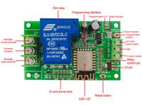 One Channel ESP8266 30A Relay WiFi Module Board. Based on the ESP-12F WiFi Module. Has A 30A Relay. Power Supply DC 7 - 28V OR 5V [BDD ESP8266 RELAY 1CH 5/28V 30A]
