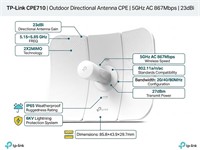 Outdoor Directional Antenna CPE 5GHz AC 867Mbps 23dBi, 2X2MIMO, 802.11a/n/ac, IP65, Bandwidth:20/40/80MHz, 6KV Lightning Protection, 27dBm, FREQ: 5.15~5.85 GHz, (85.8×43.9×29.7mm) [TP-LINK CPE710]