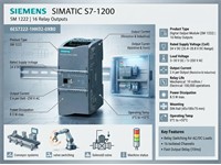 SIMATIC S7-1200, Digital Output SM 1222, 16 DO, 24 V DC, transistor 0.5 A [6ES7222-1HH32-0XB0]