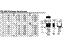 Bi-Directional Triac • IT(RMS)= 12A • VDRM= 600V • TO-220 Package [STP12A60]