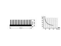 Extruded Heatsink • Rth= 3 K/W • Length : 37.5mm • Black Anodised surface [SK433-37,5SA]