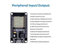 WiFi IoT Development Board Learning Kit [BMT ESP32 BASIC STARTER KIT]