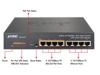 PLANET 8 PORT 10/100Mbps WITH 4 PORT POE WEB SMART ETHERNET SWITCH MANAGED [FSD-804PS]
