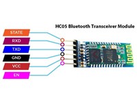 HC-05 6PIN V2.0 Bluetooth Module. Master Slave. 3.3V (2.7V-4.2V) For Direct Connection to MCU [HKD BLUETOOTH MODULE HC-05 6PIN]